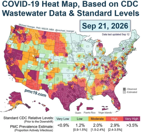 The 13th COVID-19 wave crests as the US heads into winter with lowest immunity since 2021