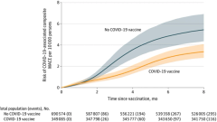 2024-2025 COVID-19 Vaccine and Major Adverse Cardiovascular Events Among US Veterans