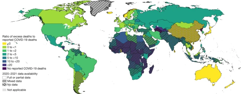 The WHO estimates of excess mortality associated with the COVID-19 pandemic