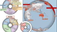 Long COVID clinical evaluation, research and impact on society: a global expert consensus
