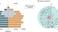 Children’s Birthday Gatherings and SARS-CoV-2 Infection in Grandparents
