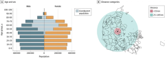 Children’s Birthday Gatherings and SARS-CoV-2 Infection in Grandparents