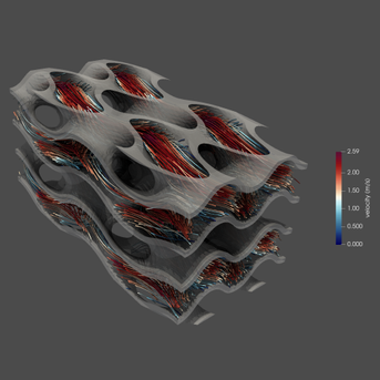 CFD of heat exchanger geometry