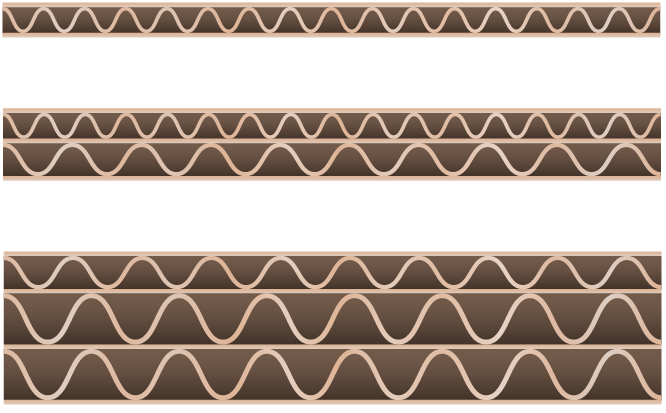 Illustrated chart of wall types for cardboard boxes