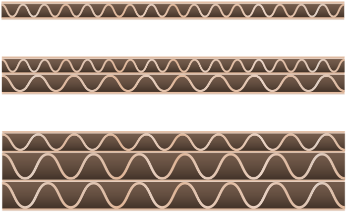 Illustrated chart of wall types for cardboard boxes