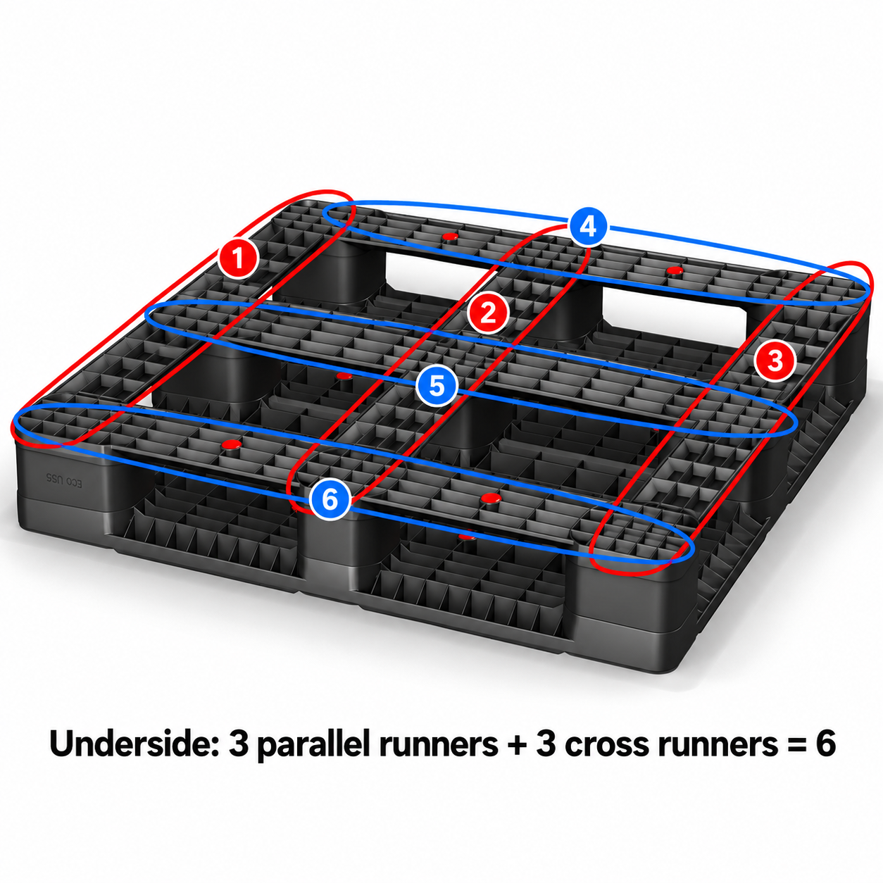 Diagram of a 6-runner plastic pallet base