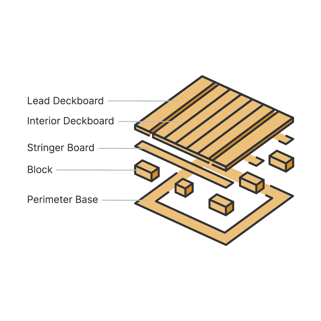 Illustrated diagram of a deconstructed block wood pallet