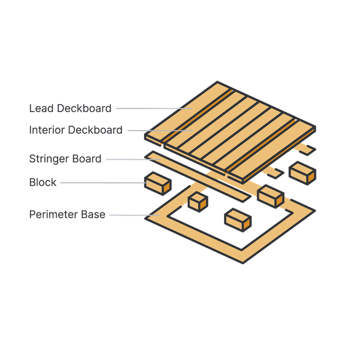 Illustrated diagram of a deconstructed block wood pallet