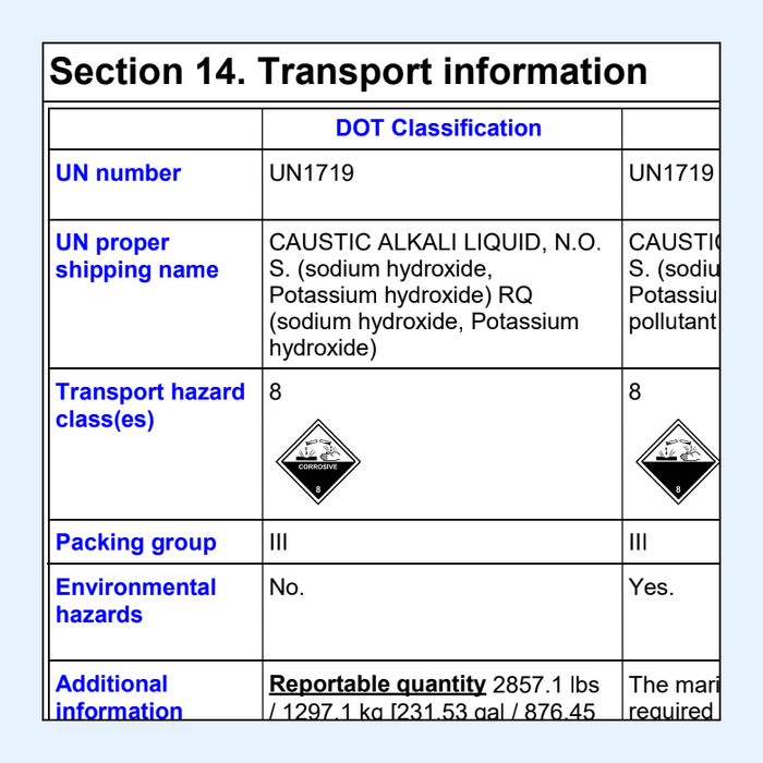An image of a portion of a Safety Data Sheet