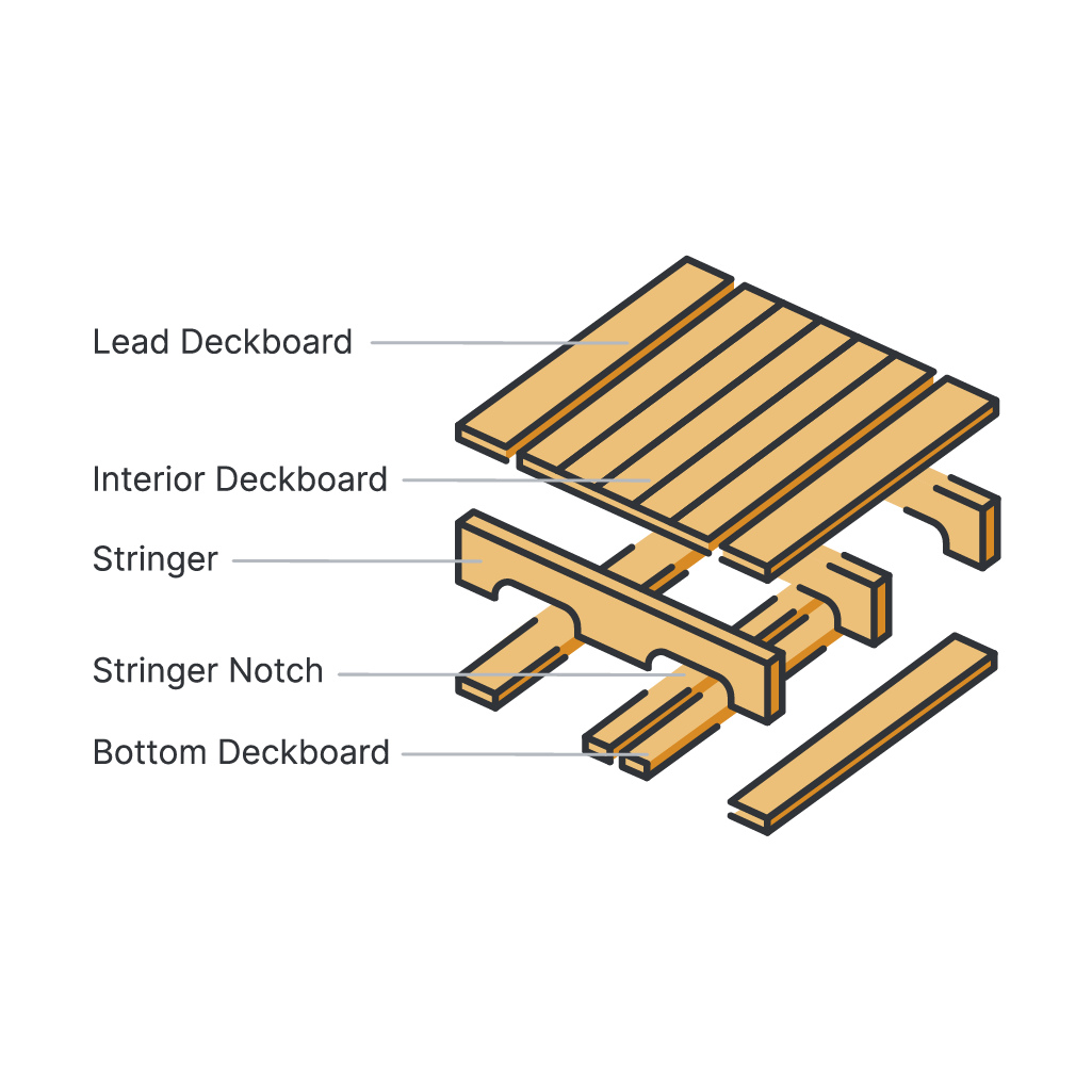 Illustrated diagram of a deconstructed stringer pallet