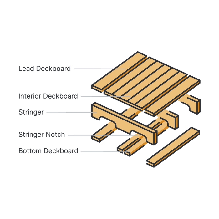 Illustrated diagram of a deconstructed stringer pallet