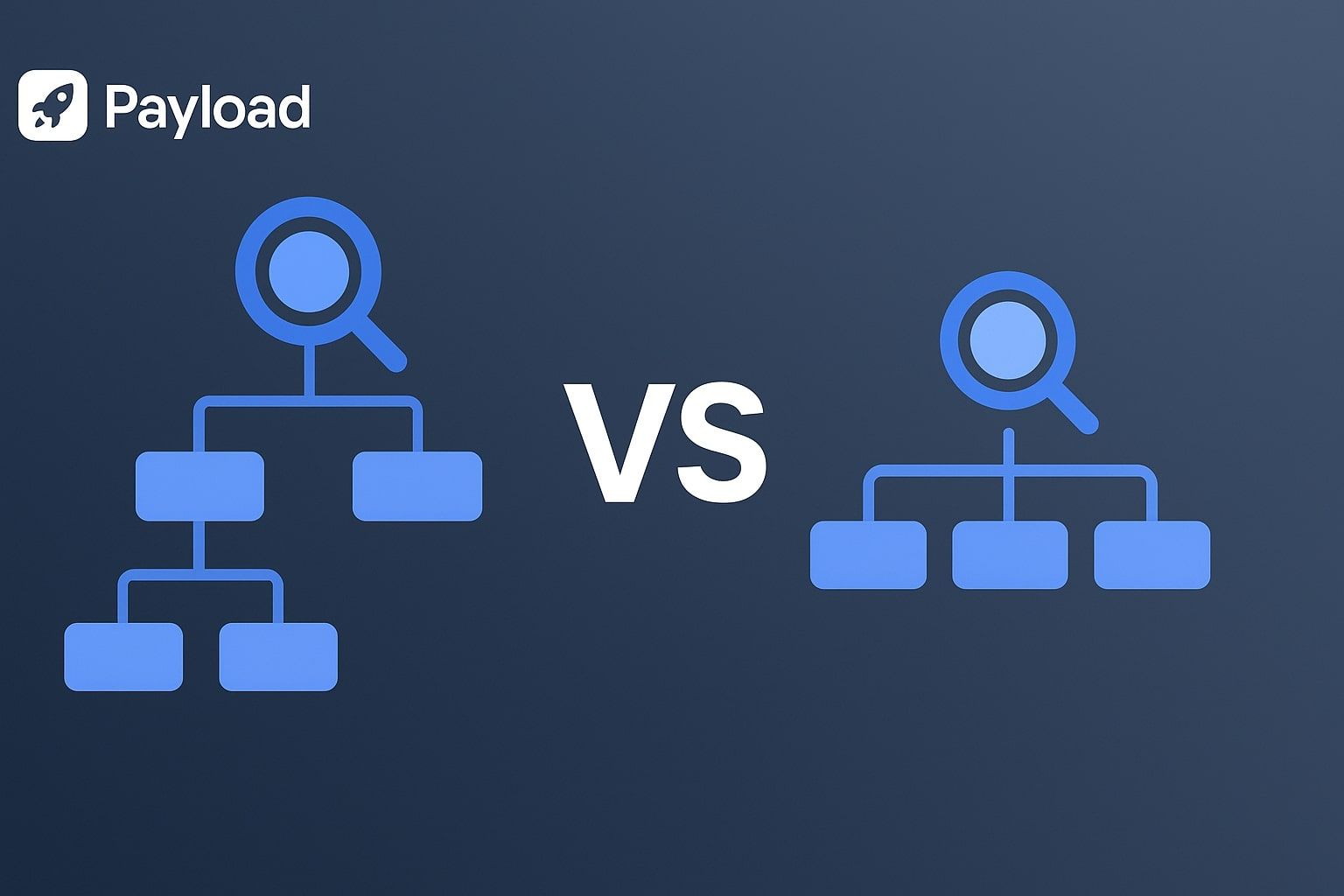 When to Use Deep vs Shallow Queries in Payload CMS: A Server-Side ...