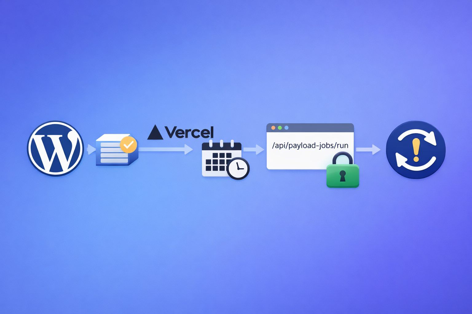 Payload Jobs Queue on Vercel: Complete Production Setup | Build with Matija