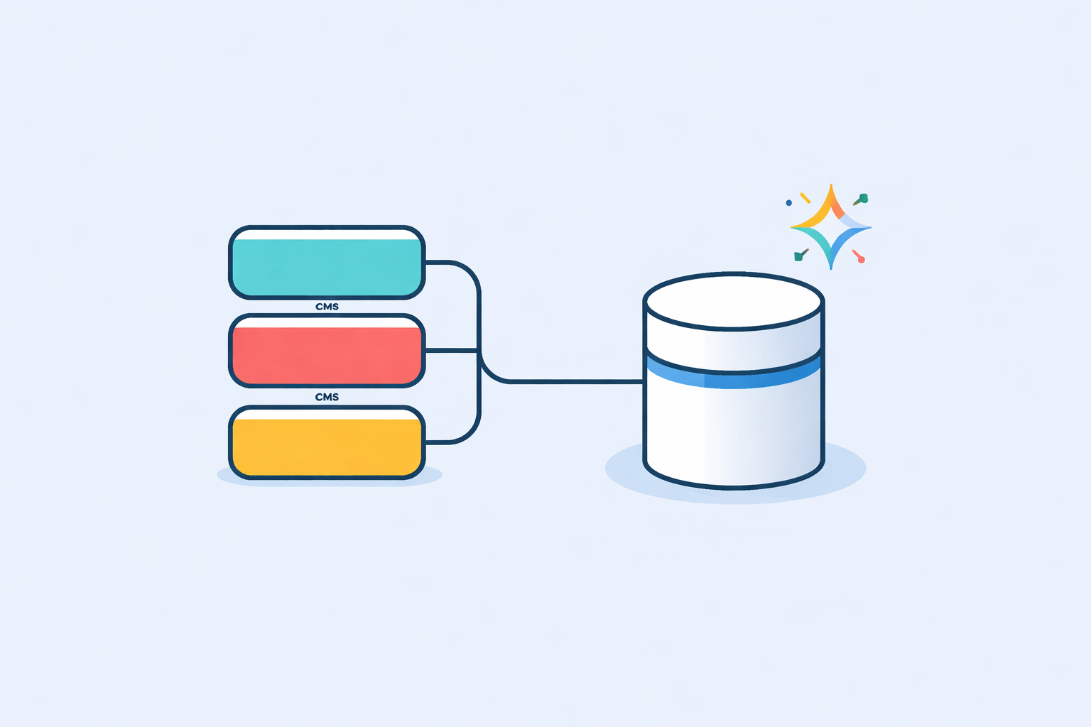 Payload CMS for Sales Teams: Turn Website into Sales Engine | Build ...