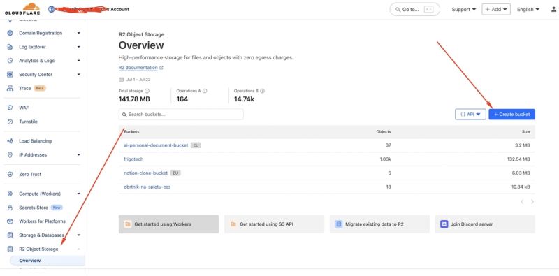 Cloudflare dash