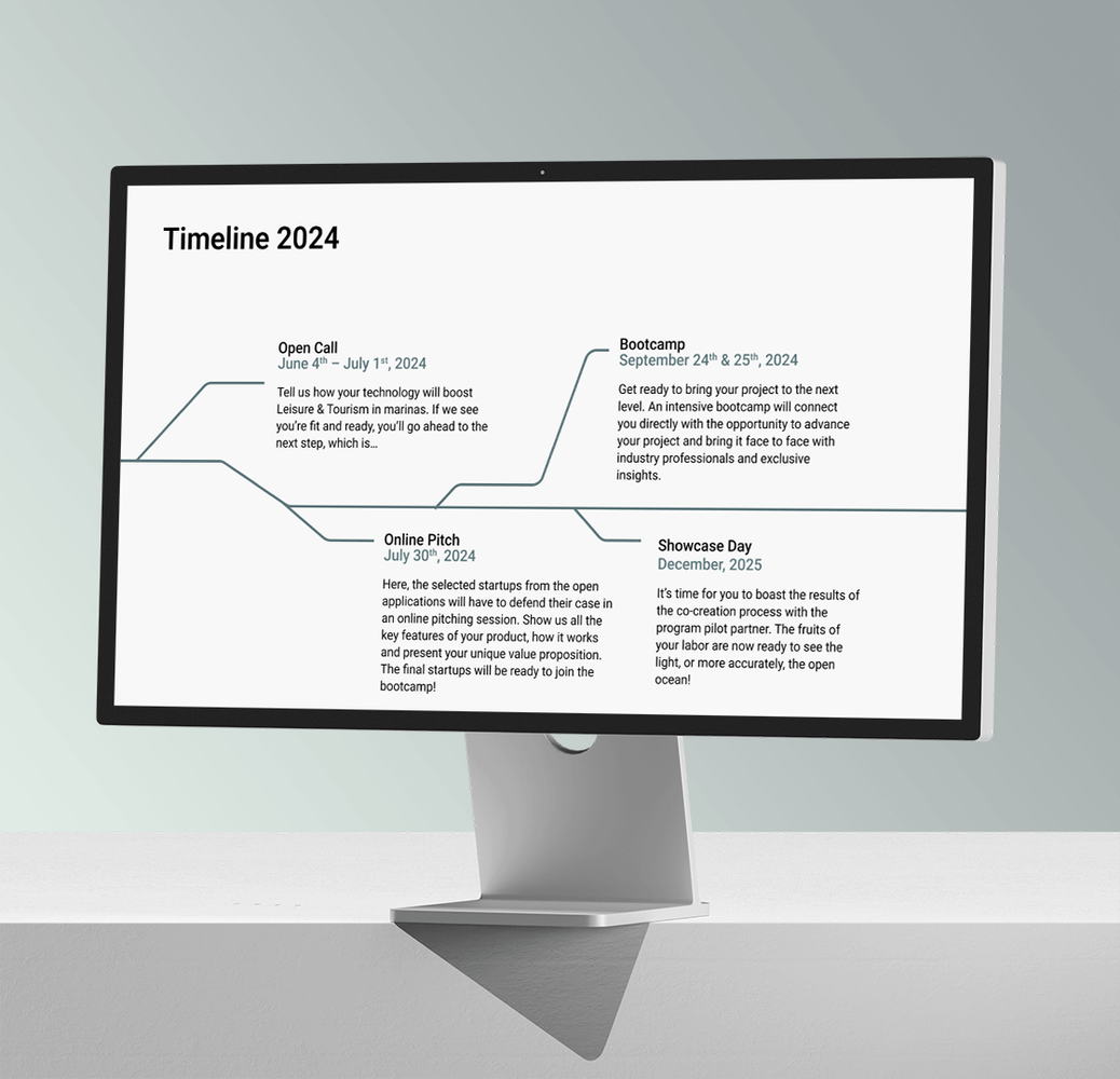 Timeline section on desktop
