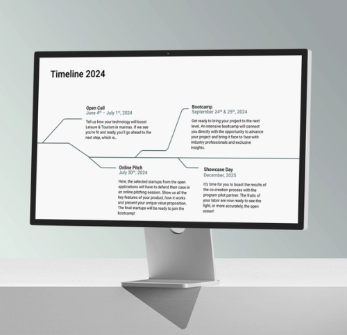 Timeline section on desktop