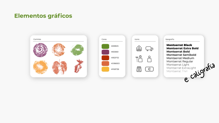 Elementos gráficos