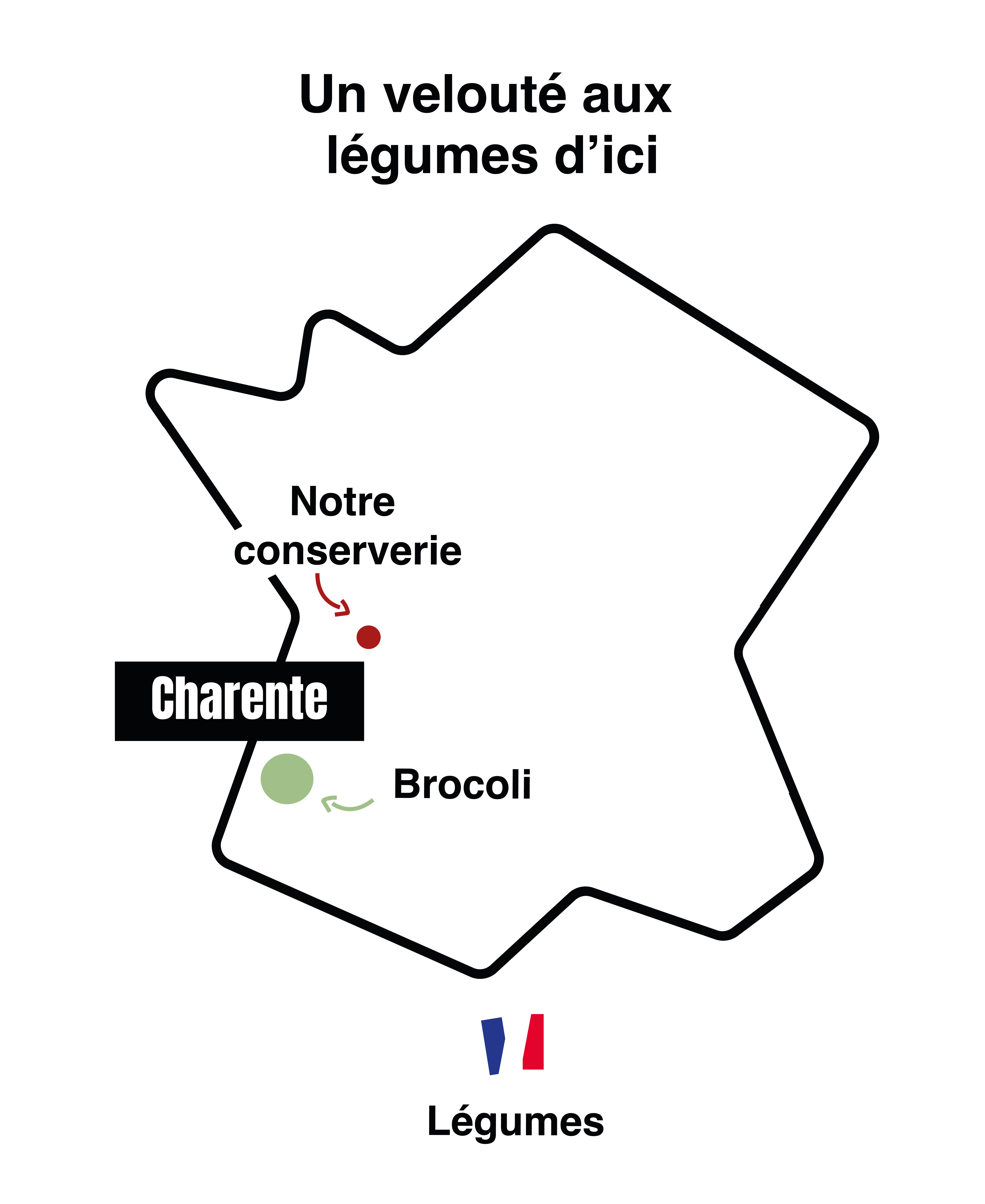 Soupe aux 5 légumes