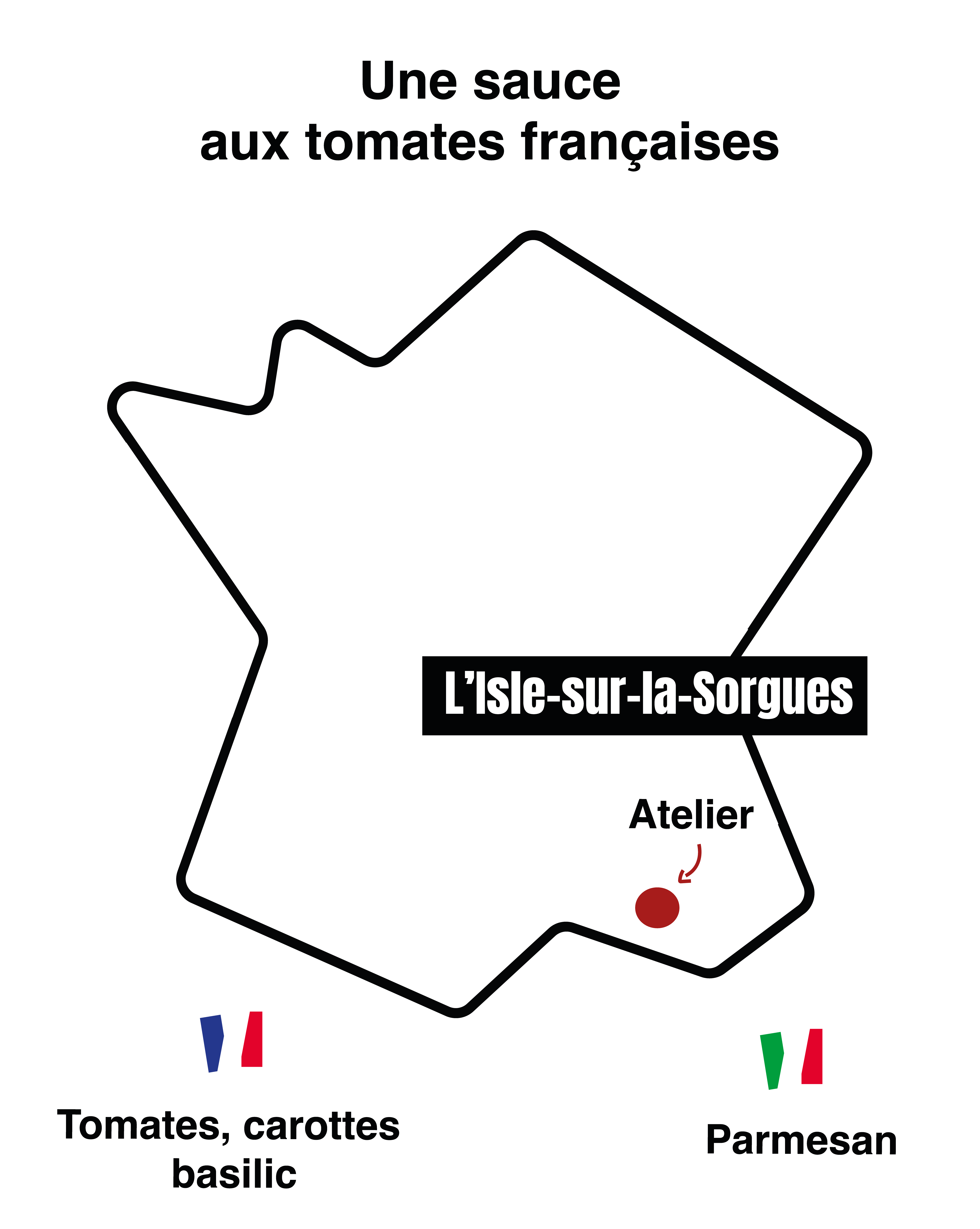 Sauce à base de tomate et de parmesan