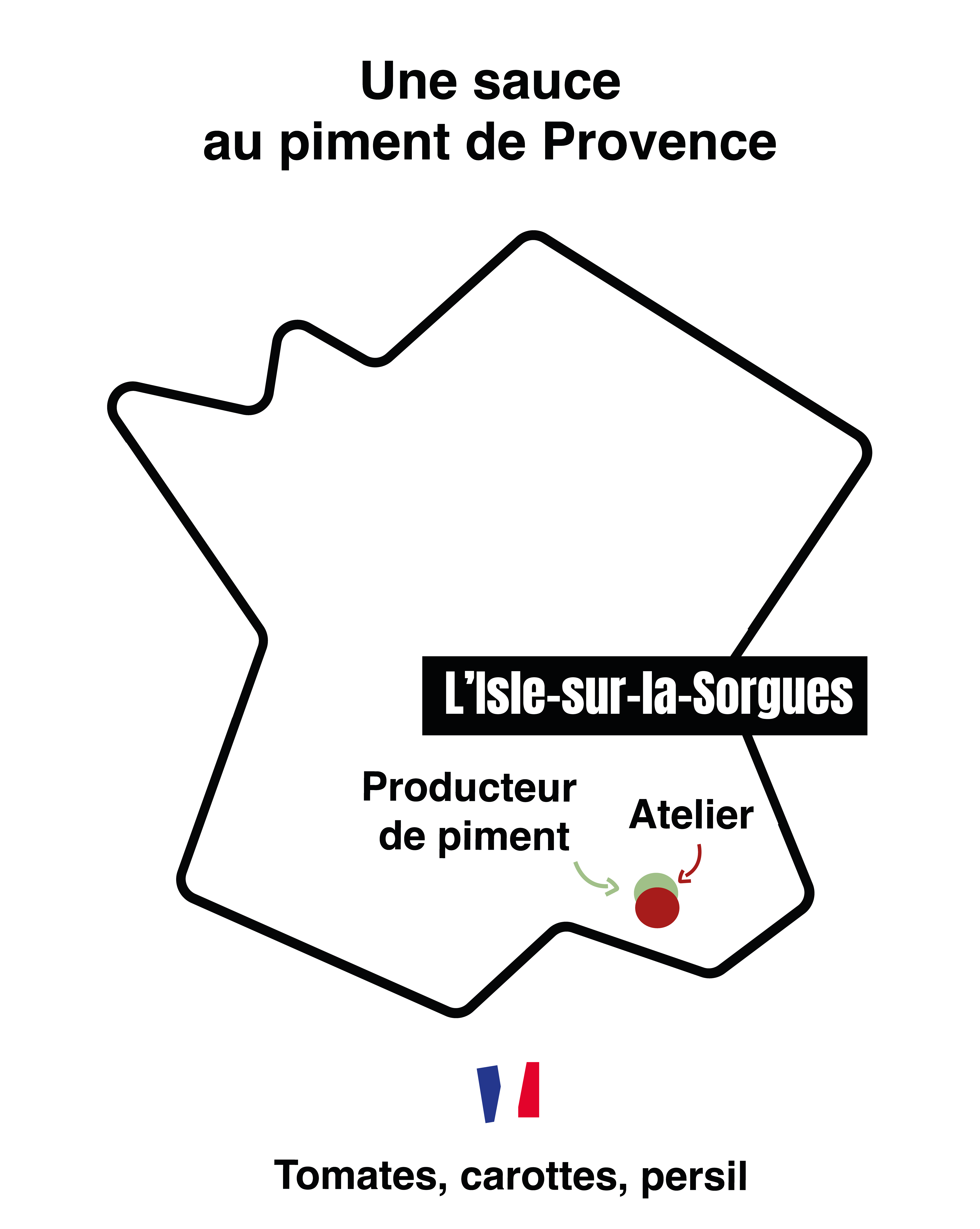 Sauce à base de tomate et de piment rouge