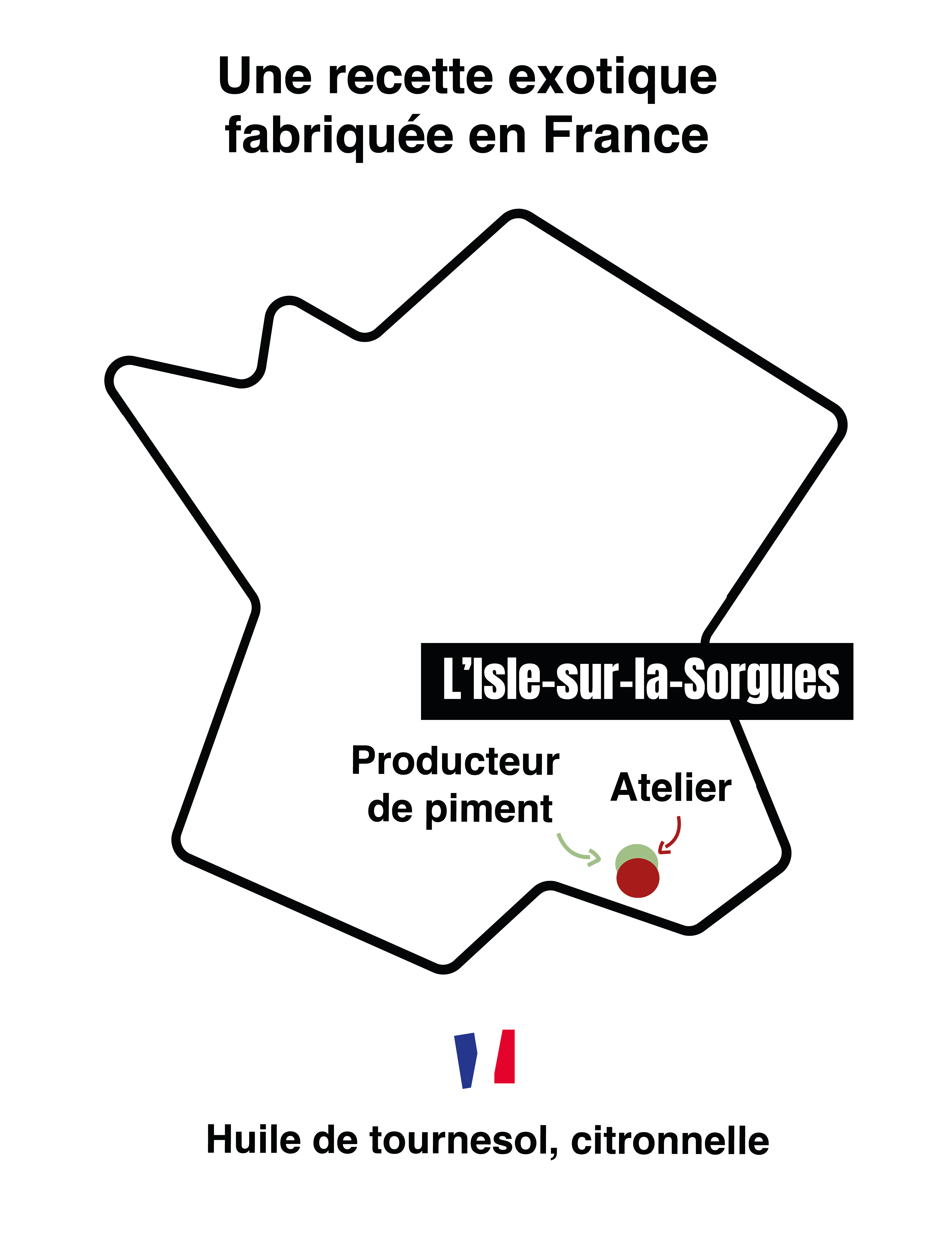 Préparation traditionnelle à base d’épices et aromates.