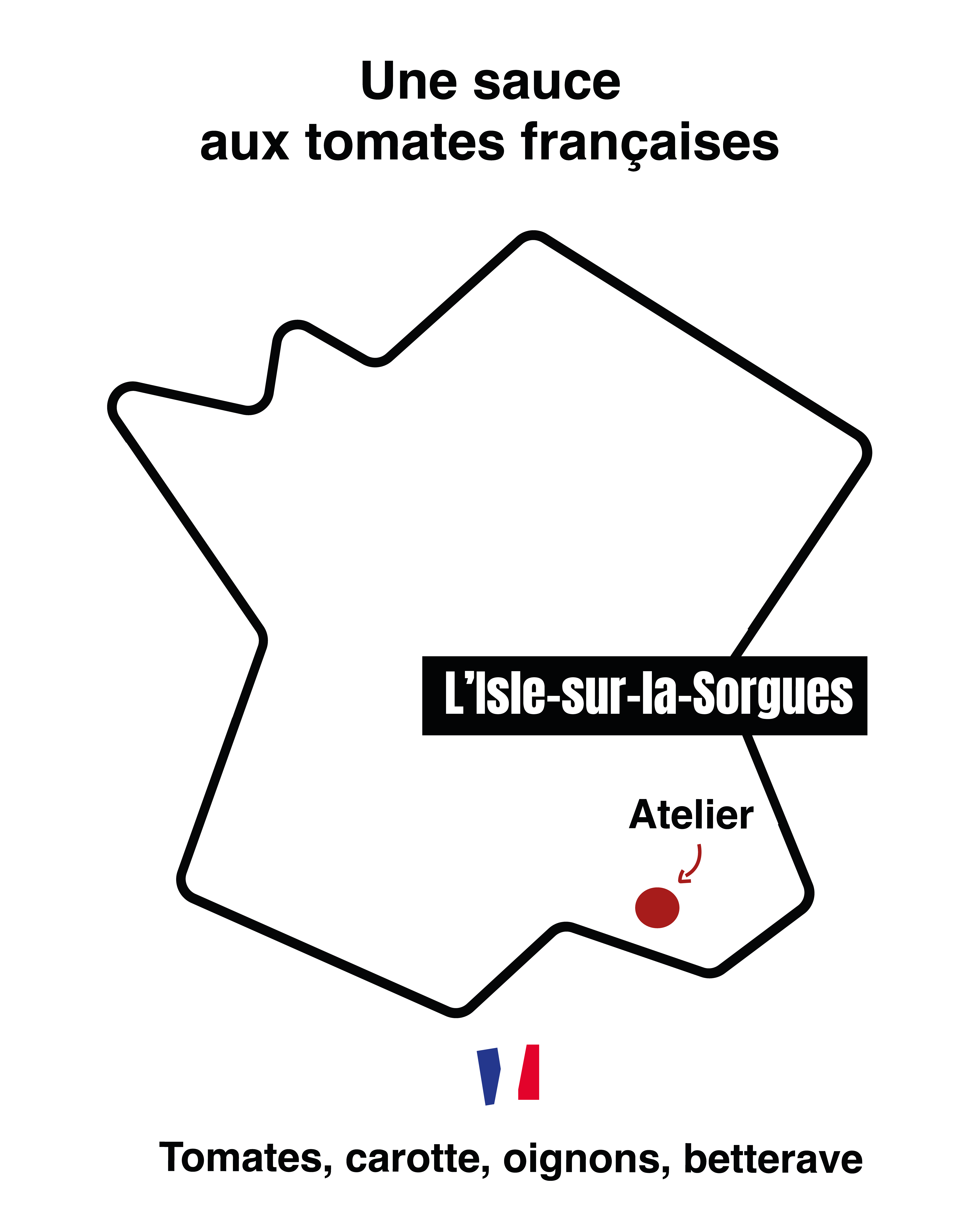 Sauce à base de tomate et de légumes