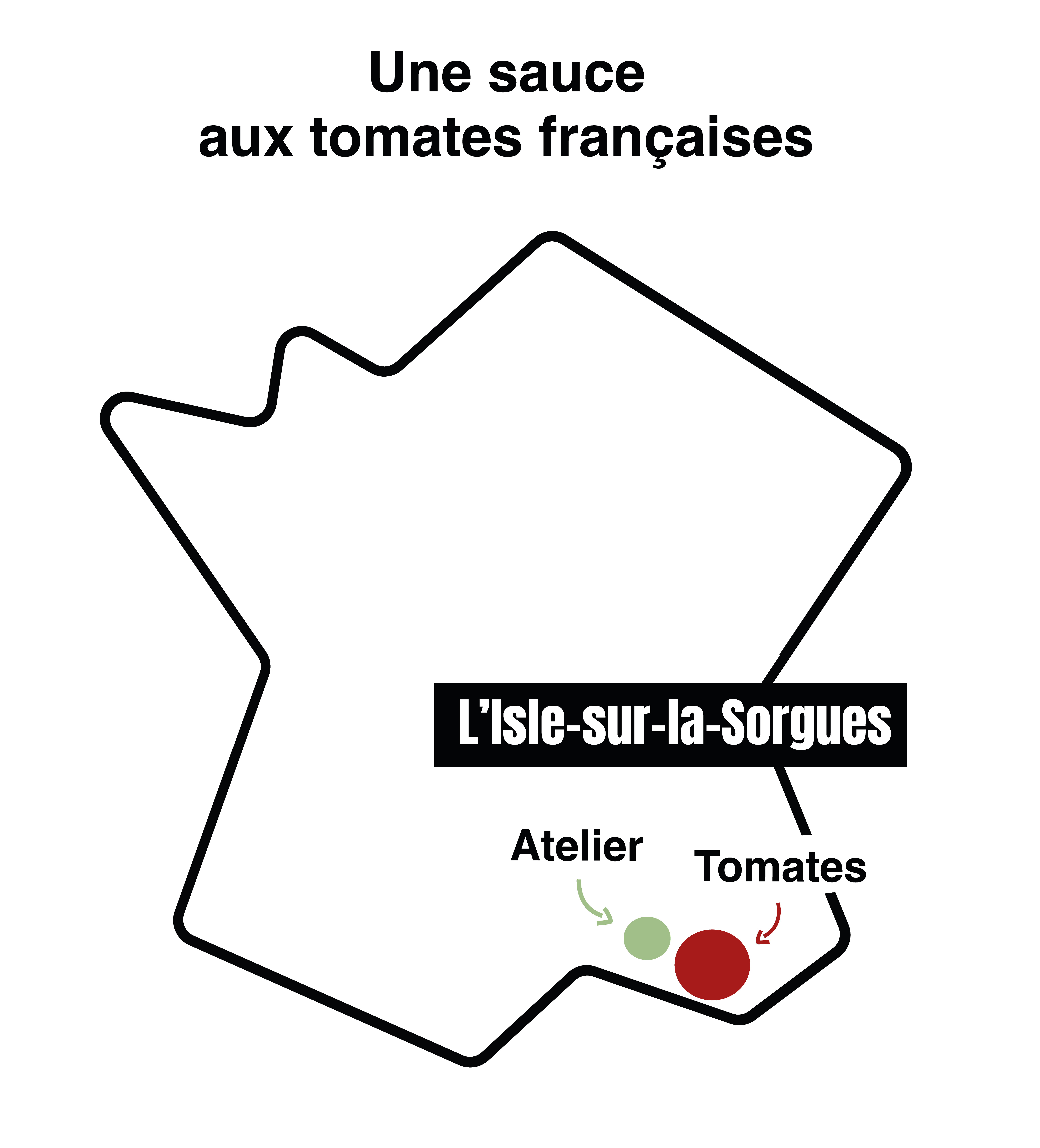 Sauce à base de tomate