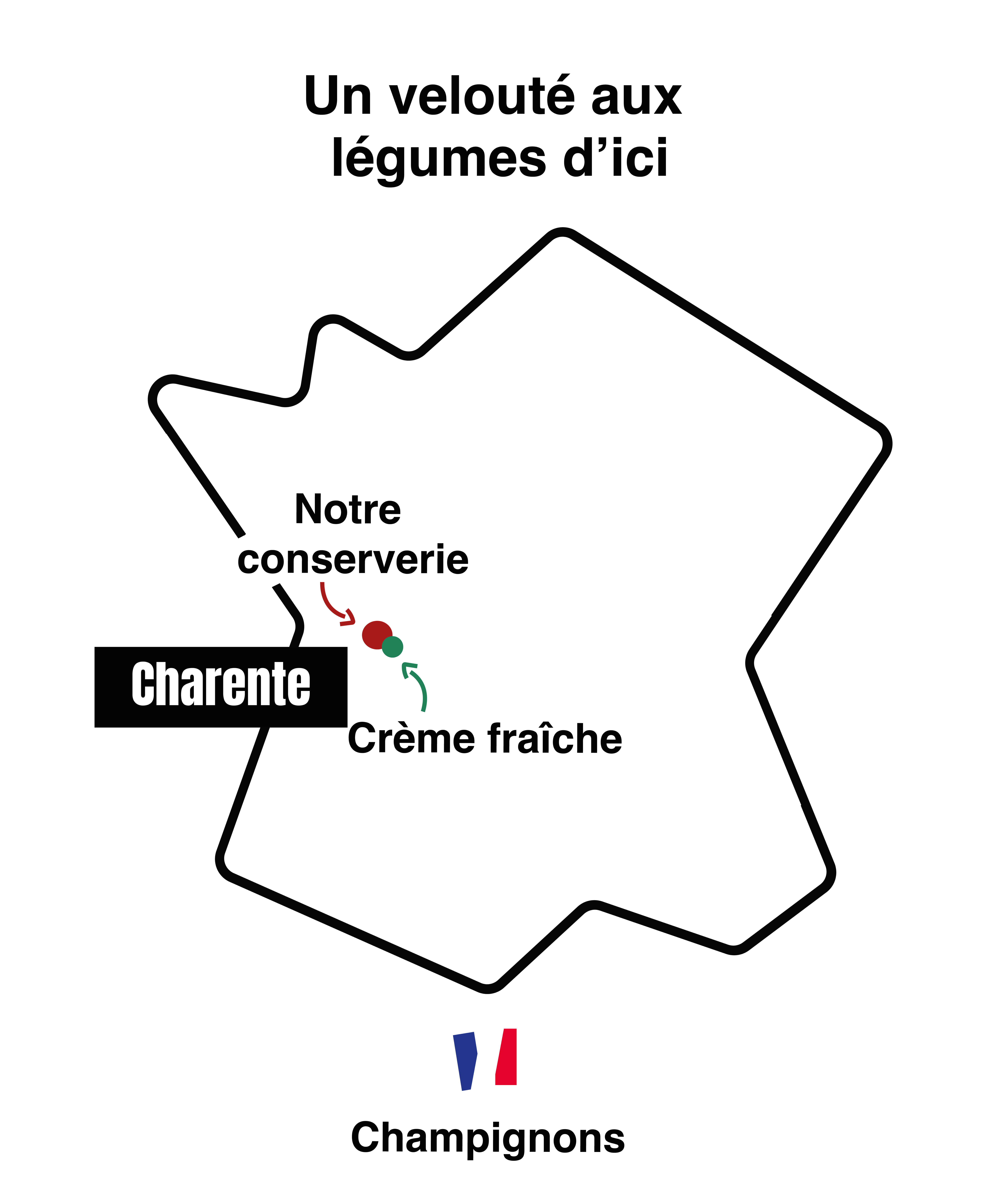 Soupe aux champignons