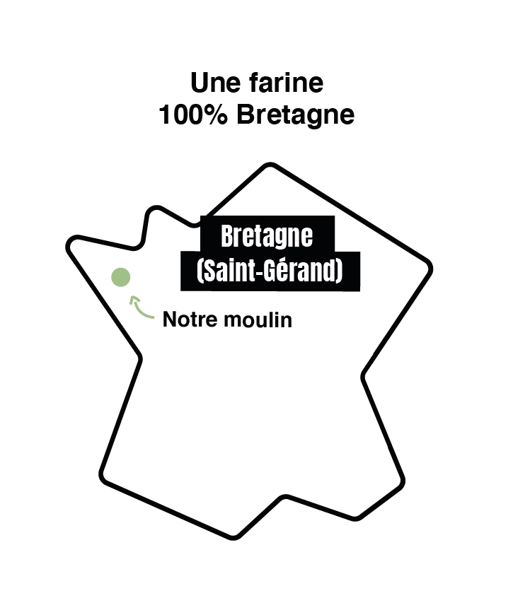 Farine de blé noir de Bretagne IGP