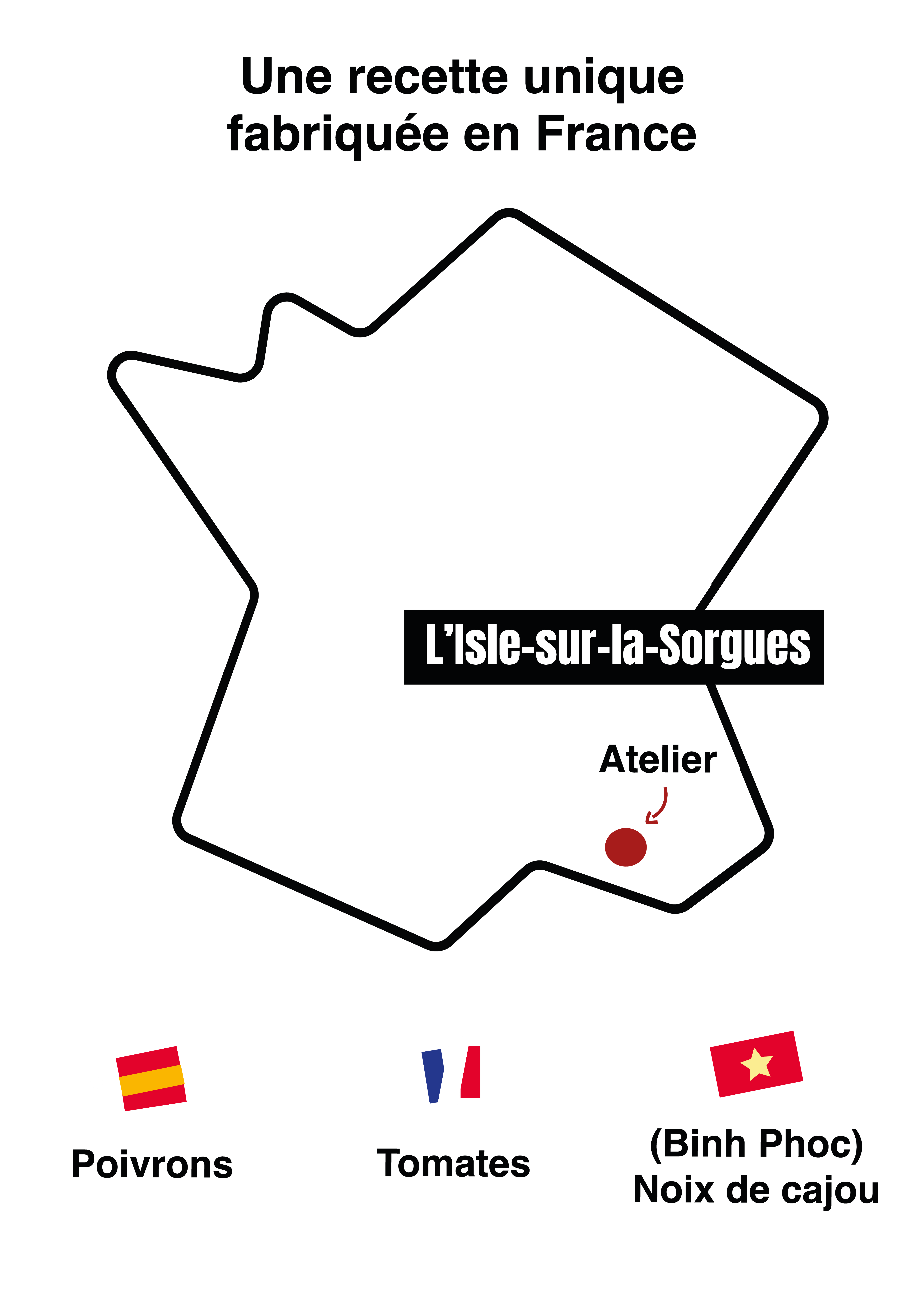 Préparation à base de poivron