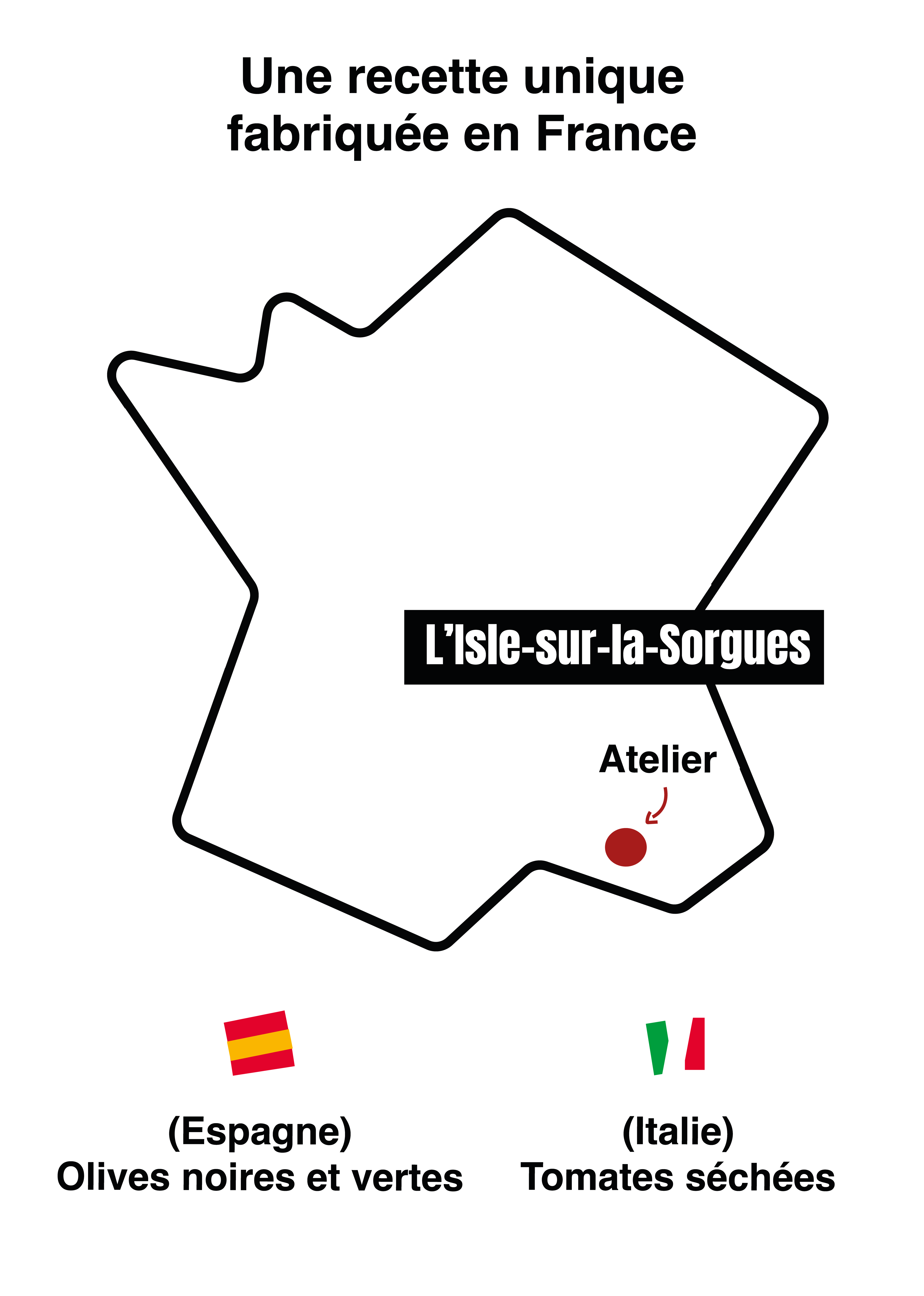 Préparation aromatique à tartiner à base d'olives et de tomates séchées