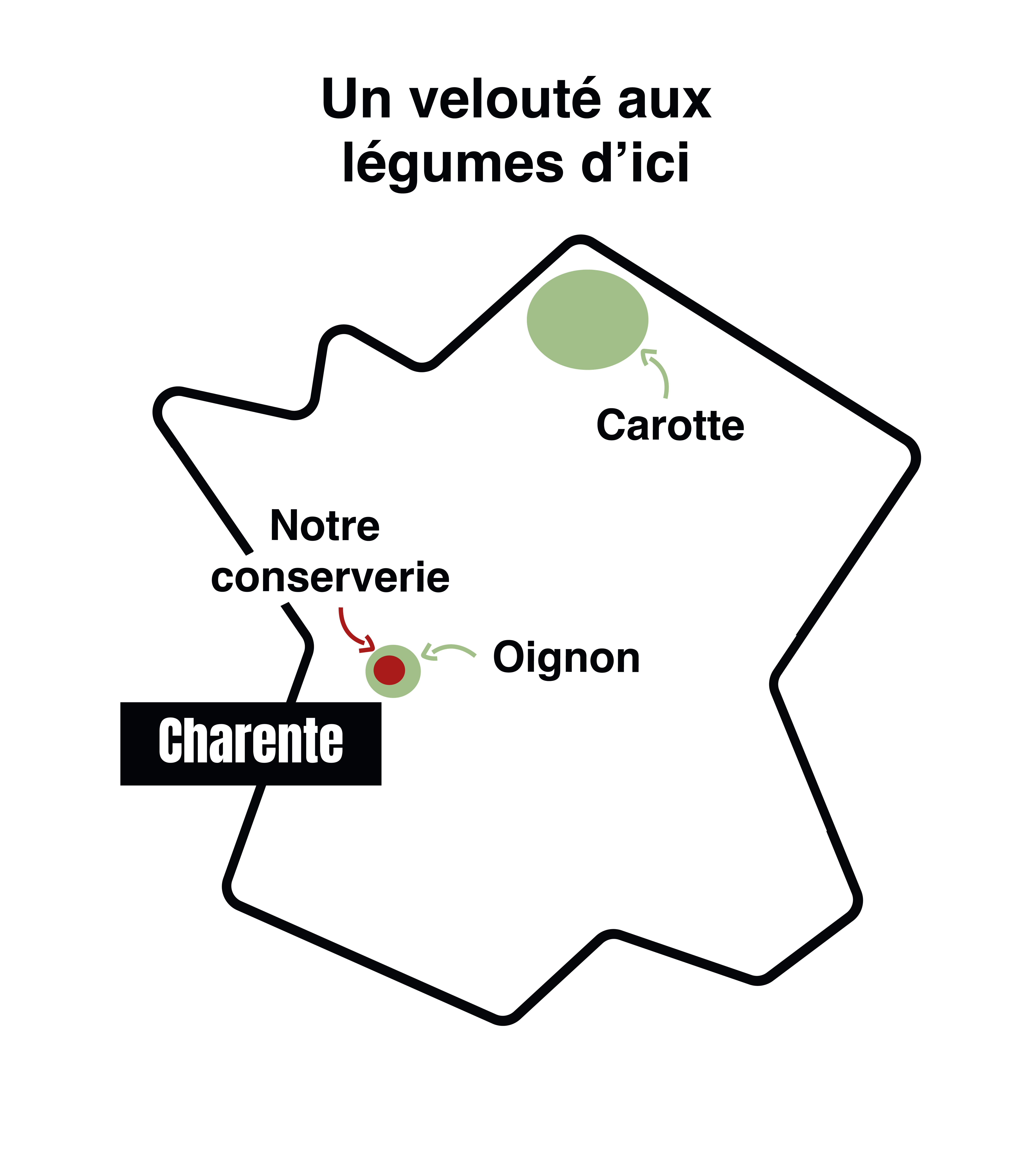 Soupe carotte coco curry