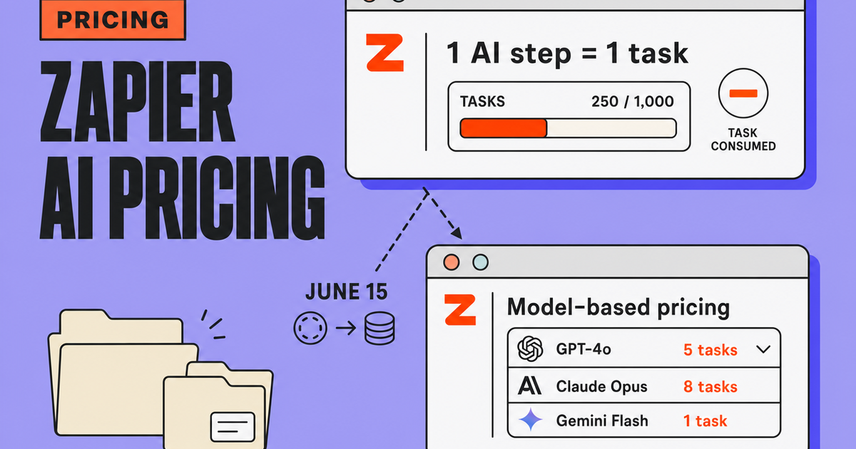 Zapper Code Zapier Just Changed AI Pricing Too — 48 Hours After Anthropic. Here's ...