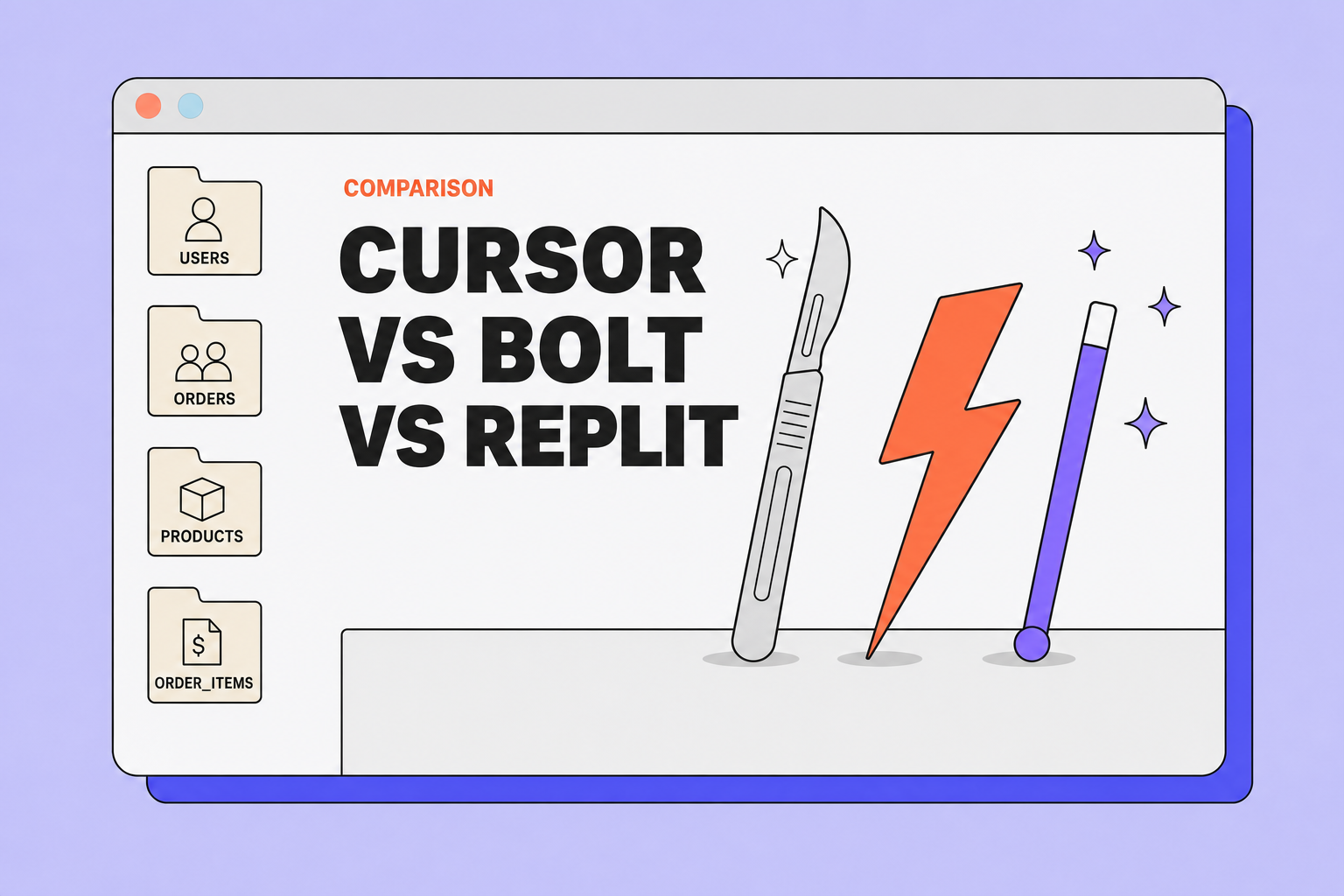 Cursor vs Bolt vs Replit Agent: Which AI Coding Tool Should You ...