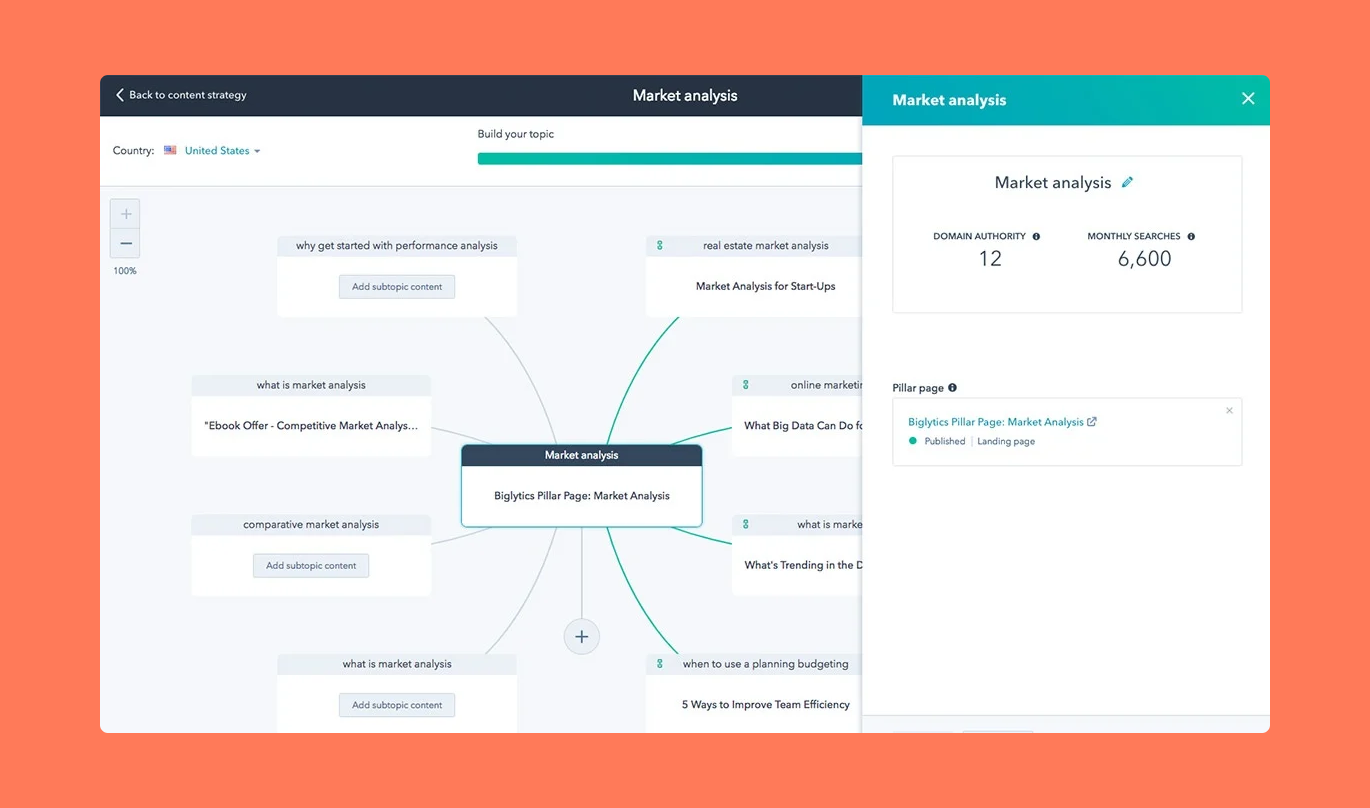 Hubspot screenshot 3