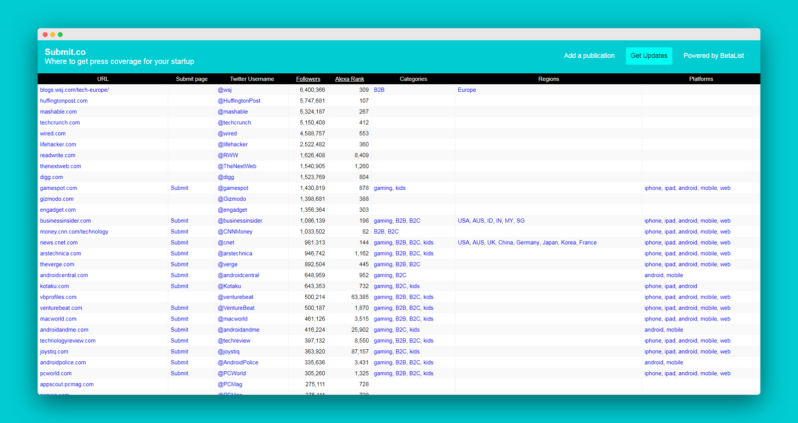Submit.Co screenshot 2