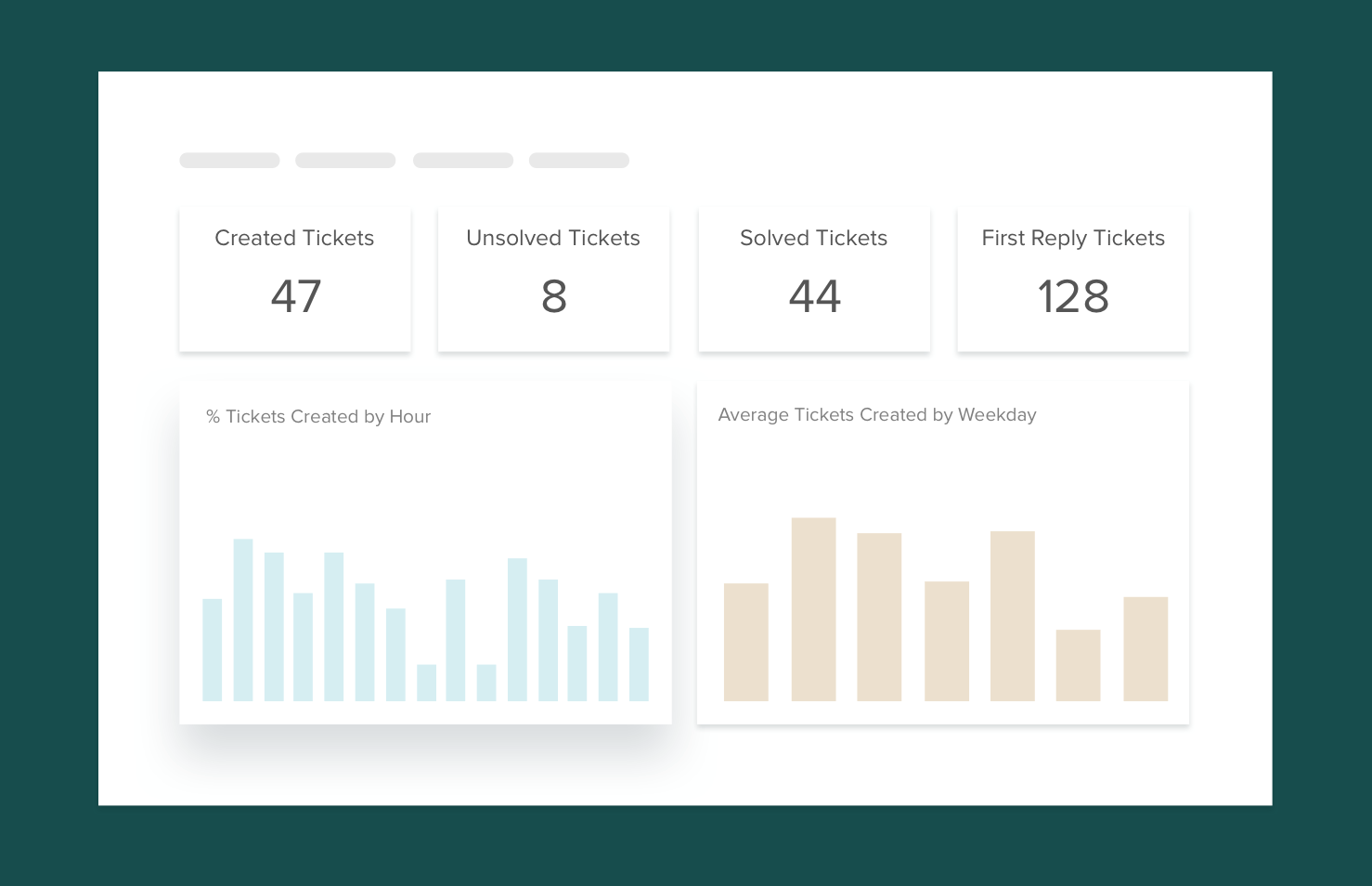 Zendesk screenshot 3