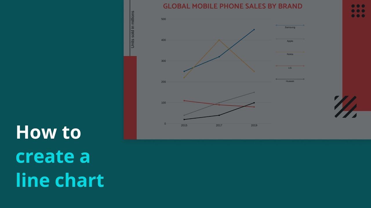 How to create a line chart | NoCode.Tech