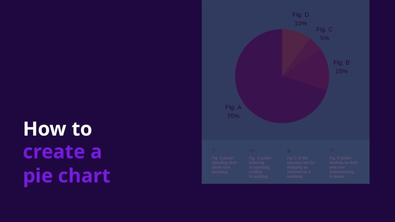 How to create a pie chart | NoCode.Tech