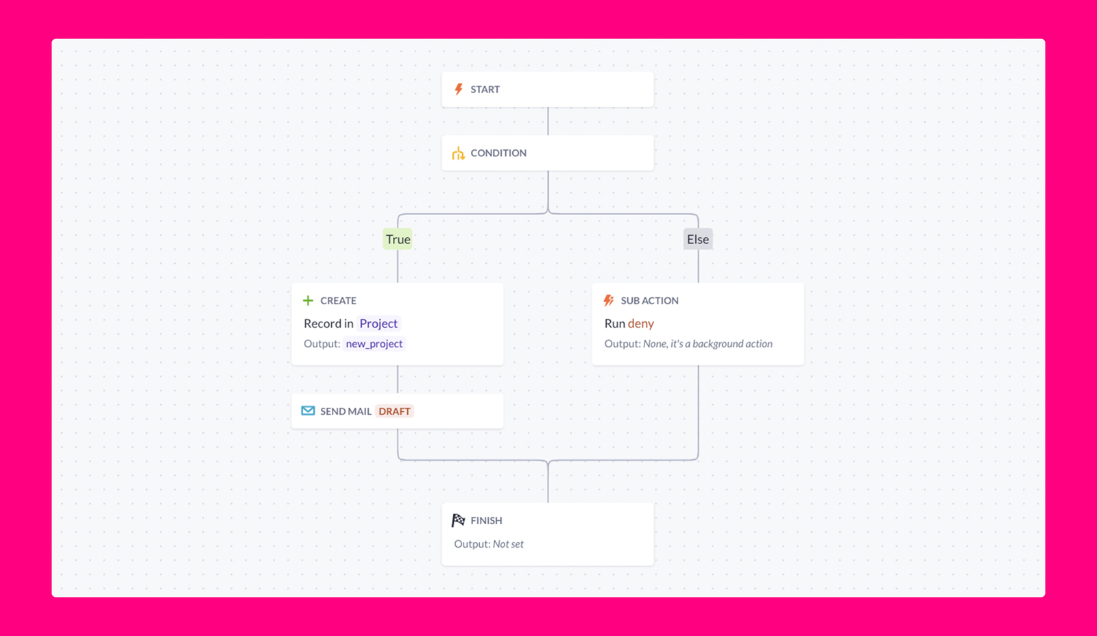 Betty Blocks screenshot 3