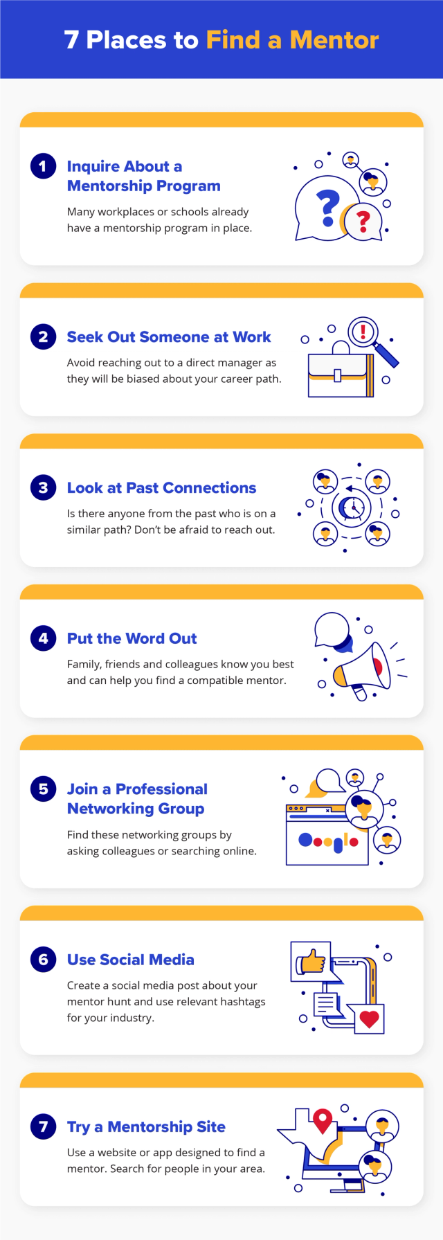 An infographic titled '7 Places to Find a Mentor', detailing seven methods such as professional programs, networking, and online platforms, each with an icon.