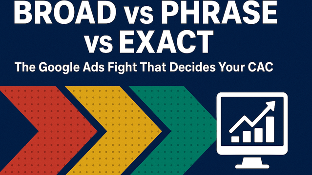 Broad vs Phrase vs Exact: The Google Ads Fight That Decides Your CAC