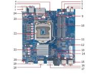 LimeNET Enterprise Motherboard