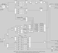 LimeRFE Block Diagram