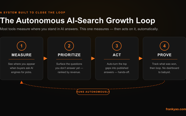 Most AI-Search Tools Just Watch. I Built One That Acts.