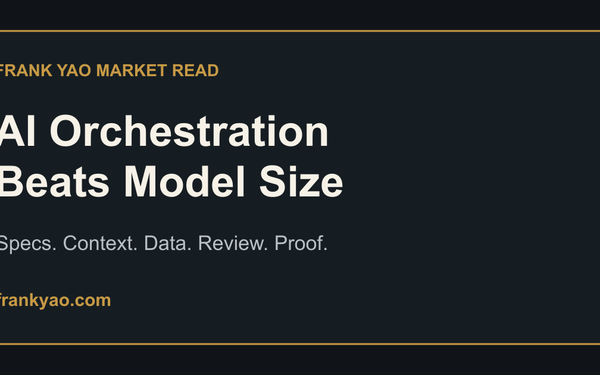 AI Orchestration Beats Model Size