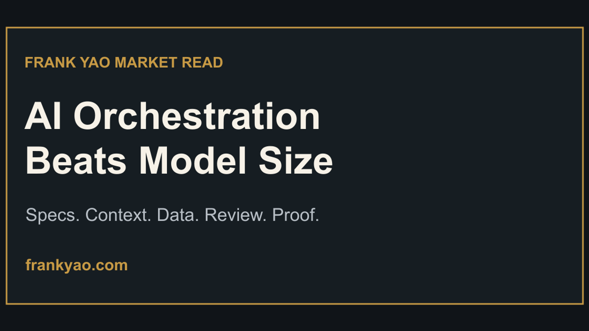 AI Orchestration Beats Model Size