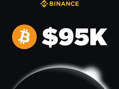 BinanceFx update 