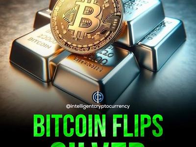 Bitcoin raising 